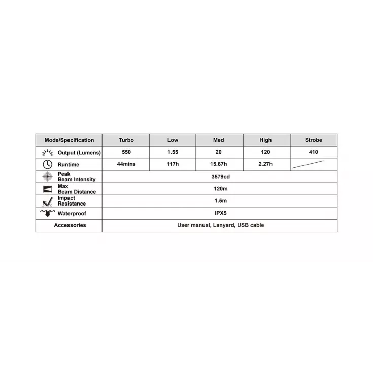 MecArmy SGN7 12 MecArmy SGN7 - Image 10