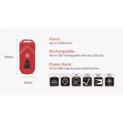 MecArmy SGN7 16 MecArmy SGN7 -Outdoor Equipment SGN7 2