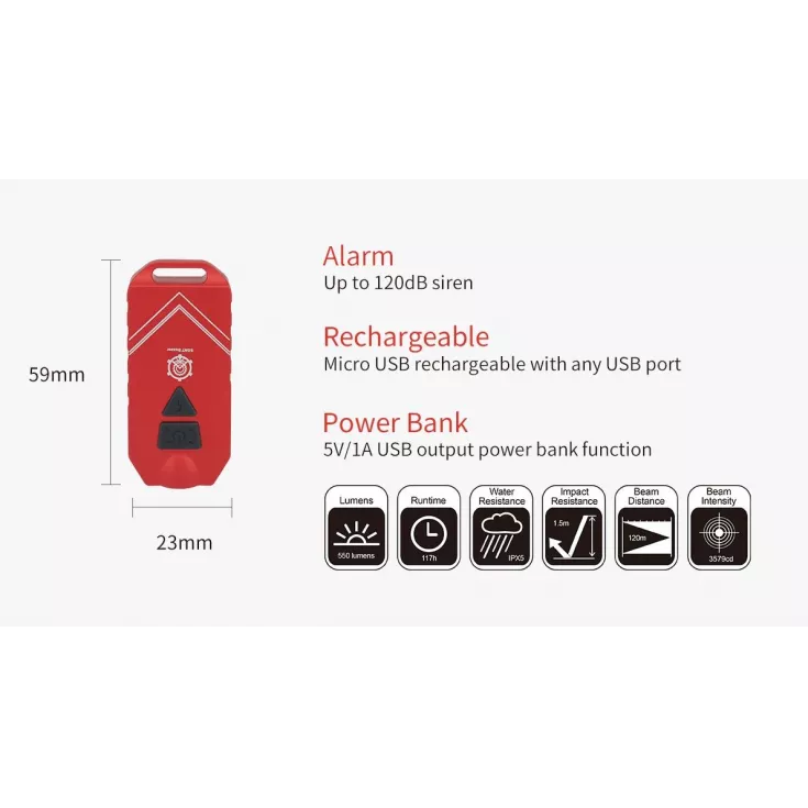 MecArmy SGN7 5 MecArmy SGN7 - Image 3