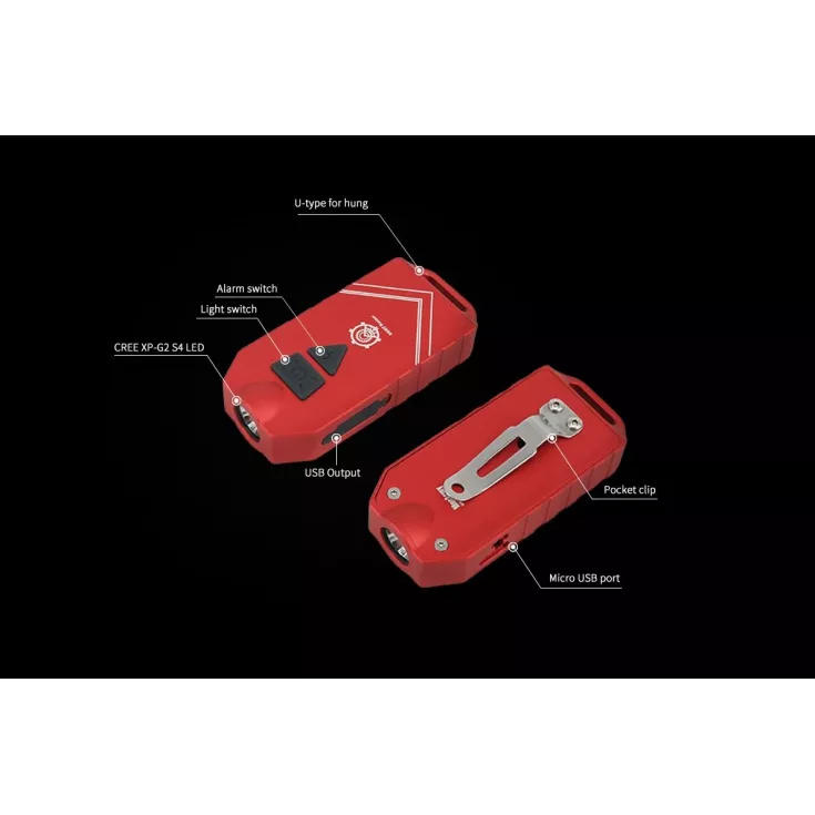 MecArmy SGN7 11 MecArmy SGN7 - Image 9