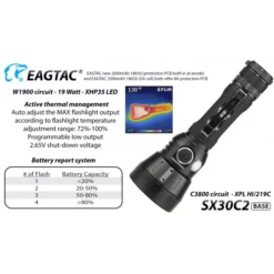 Eagletac SX30C2 -Outdoor Equipment SX30C2 10