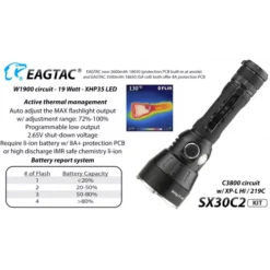 Eagletac SX30C2 -Outdoor Equipment SX30C2 6