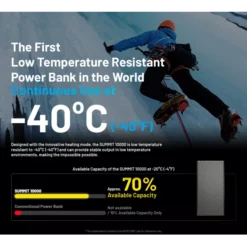 Nitecore Summit 10000 Power Bank -Outdoor Equipment Summit 10000 02
