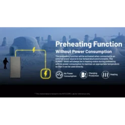 Nitecore Summit 10000 Power Bank -Outdoor Equipment Summit 10000 05