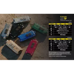 Nitecore TIP CRI Neutral White -Outdoor Equipment TIP EN 19