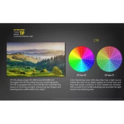 Nitecore TIP CRI Neutral White -Outdoor Equipment TIP W 8