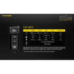Nitecore TUP -Outdoor Equipment TUP 10