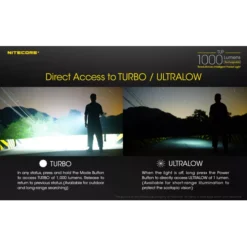 Nitecore TUP -Outdoor Equipment TUP 7