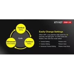 Klarus XT11GT -Outdoor Equipment XT11GT 7