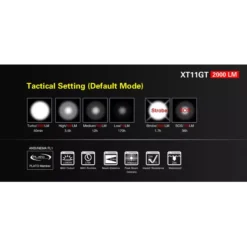 Klarus XT11GT -Outdoor Equipment XT11GT 9