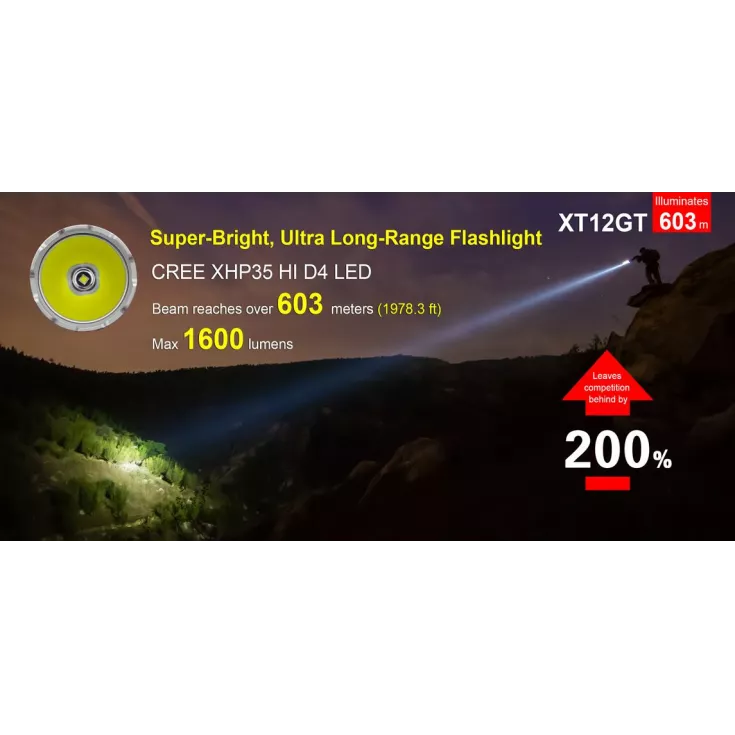 Klarus XT12GT 5 Klarus XT12GT - Image 3