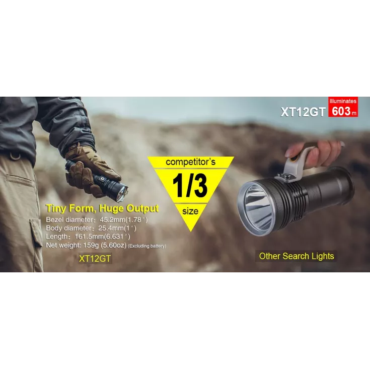 Klarus XT12GT 6 Klarus XT12GT - Image 4