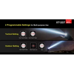 Klarus XT12GT 21 Klarus XT12GT -Outdoor Equipment XT12GT 5