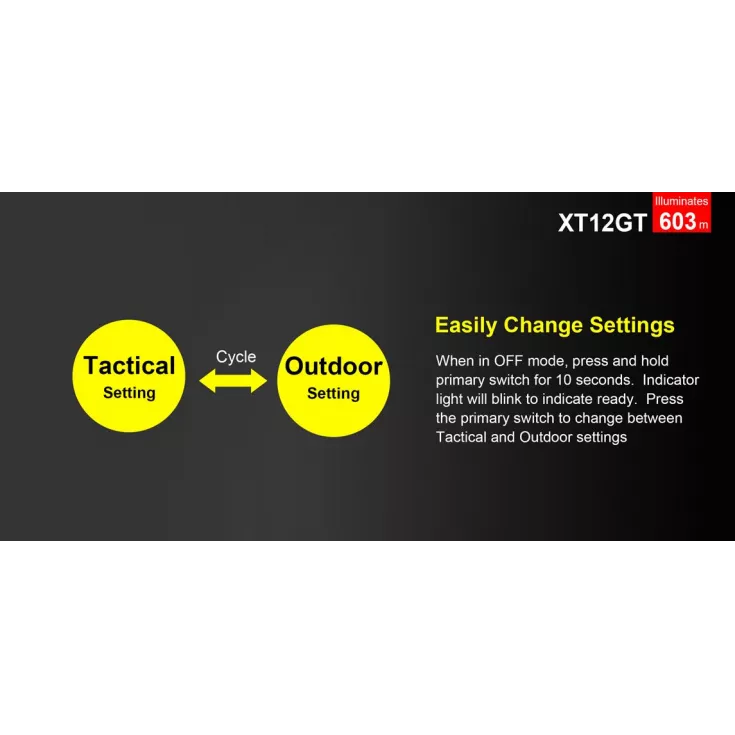 Klarus XT12GT 10 Klarus XT12GT - Image 8