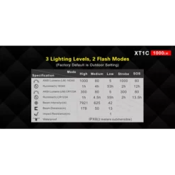 Klarus XT1C -Outdoor Equipment XT1C 8