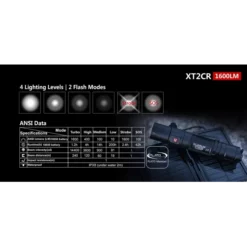 Klarus XT2CR -Outdoor Equipment XT2CR 10