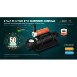 Outdoor Equipment -Outdoor Equipment acebeam h16 7