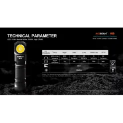 Acebeam H16 -Outdoor Equipment acebeam h16 9