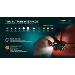 Acebeam H30 -Outdoor Equipment acebeam h30 4