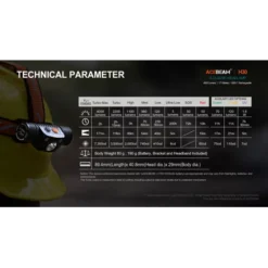 Acebeam H30 -Outdoor Equipment acebeam h30 9
