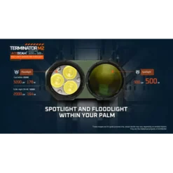 Acebeam Terminator M2 -Outdoor Equipment acebeam terminator m2 3