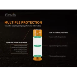 Fenix ARB-L21-4000P Battery For LR35R Torch 12 Fenix ARB-L21-4000P Battery For LR35R Torch -Outdoor Equipment fenix arb l21 4000p 5