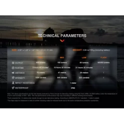 Fenix BC15R -Outdoor Equipment fenix bc15r 9