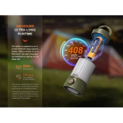 Fenix CL26R PRO -Outdoor Equipment fenix cl26r pro 04