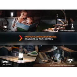 Fenix CL26R PRO -Outdoor Equipment fenix cl26r pro 09