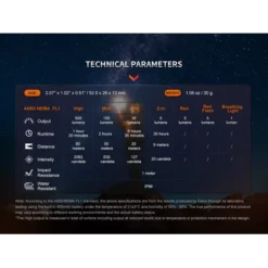 Fenix E03R V2.0 Seasonal Edition 10 Fenix E03R V2.0 Seasonal Edition -Outdoor Equipment fenix e03r v2 special 4