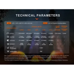 Fenix E28R V2.0 21 Fenix E28R V2.0 -Outdoor Equipment fenix e28r v2 9