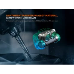 Fenix HM75R -Outdoor Equipment fenix hm75r 3