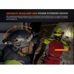 Fenix HM75R -Outdoor Equipment fenix hm75r 5