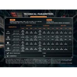 Fenix HM75R -Outdoor Equipment fenix hm75r 9