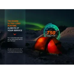 Fenix LD30R -Outdoor Equipment fenix ld30r 10