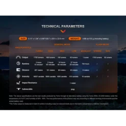 Fenix LD30R -Outdoor Equipment fenix ld30r 7