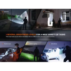 Fenix TK11R -Outdoor Equipment fenix tk11r 10