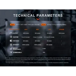 Fenix TK11R -Outdoor Equipment fenix tk11r 8