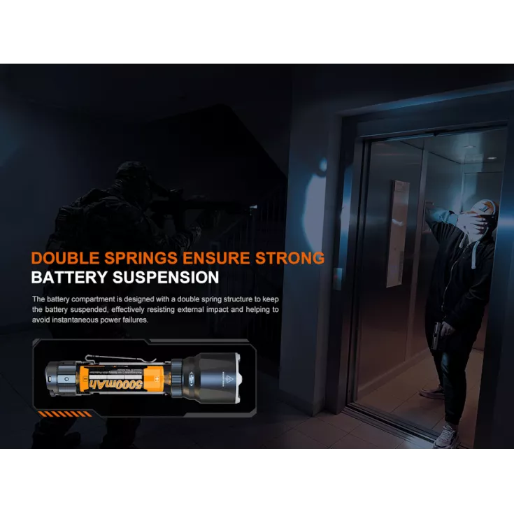 Fenix TK22R 7 Fenix TK22R - Image 5