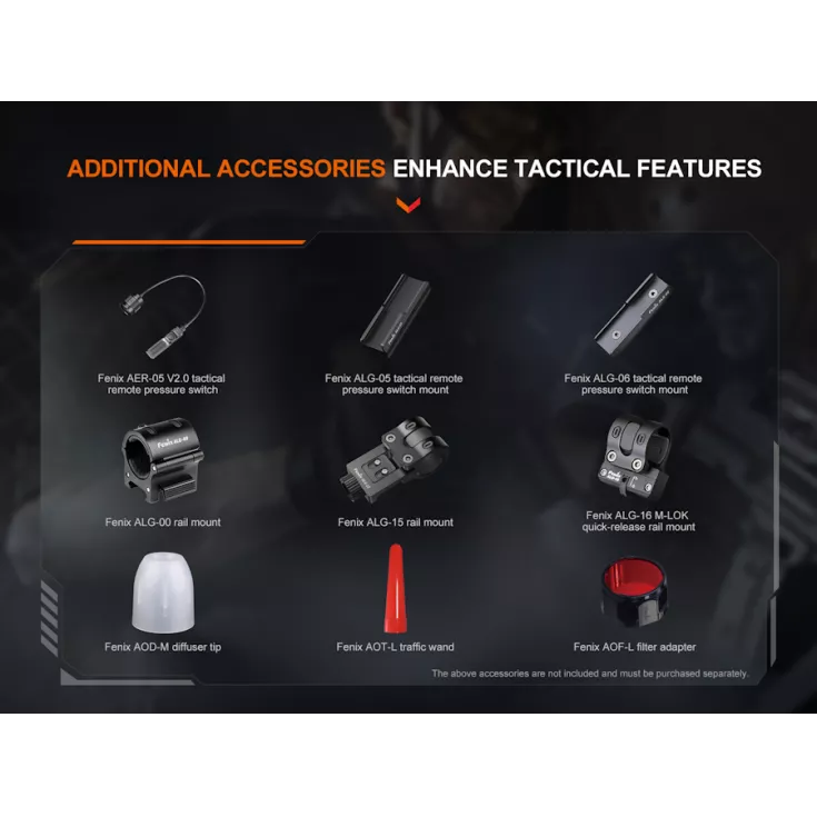 Fenix TK22R 12 Fenix TK22R - Image 10