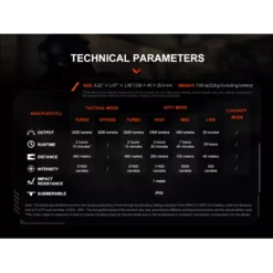 Fenix TK22R 25 Fenix TK22R -Outdoor Equipment fenix tk22r 7