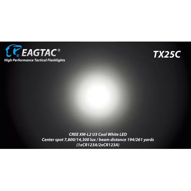Eagletac TX25C 5 Eagletac TX25C - Image 3