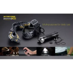 Nitecore HC33 19 Nitecore HC33 -Outdoor Equipment hc33 accessories