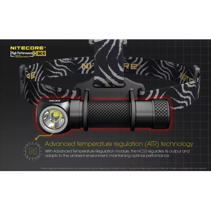 Nitecore HC33 6 Nitecore HC33 - Image 4