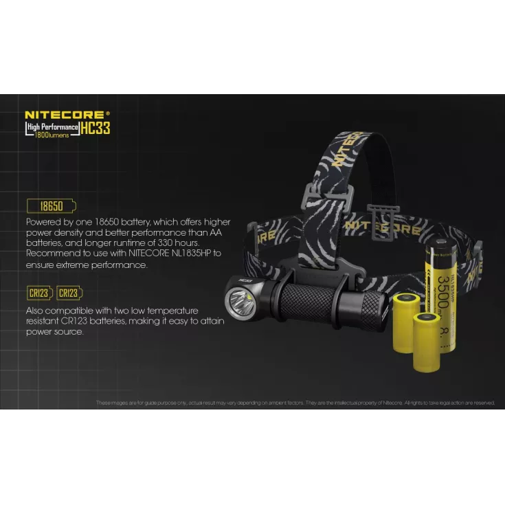 Nitecore HC33 7 Nitecore HC33 - Image 5
