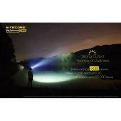 Nitecore HC33 22 Nitecore HC33 -Outdoor Equipment hc33 beam