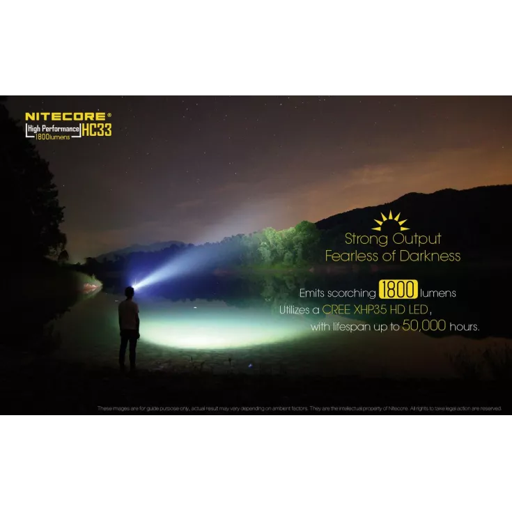 Nitecore HC33 8 Nitecore HC33 - Image 6