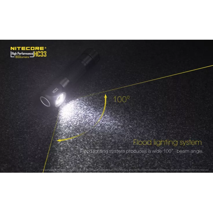 Nitecore HC33 9 Nitecore HC33 - Image 7
