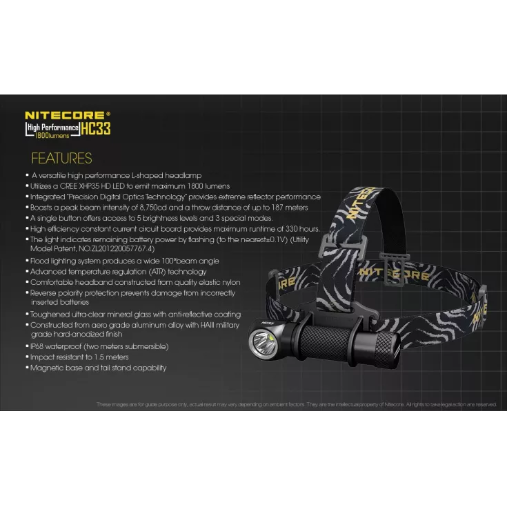 Nitecore HC33 10 Nitecore HC33 - Image 8