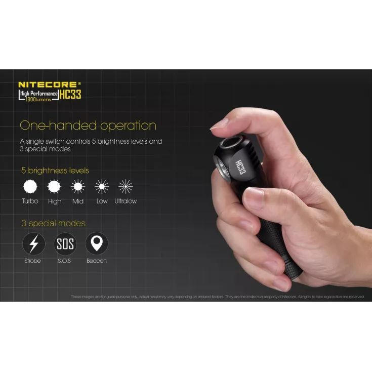 Nitecore HC33 13 Nitecore HC33 - Image 11